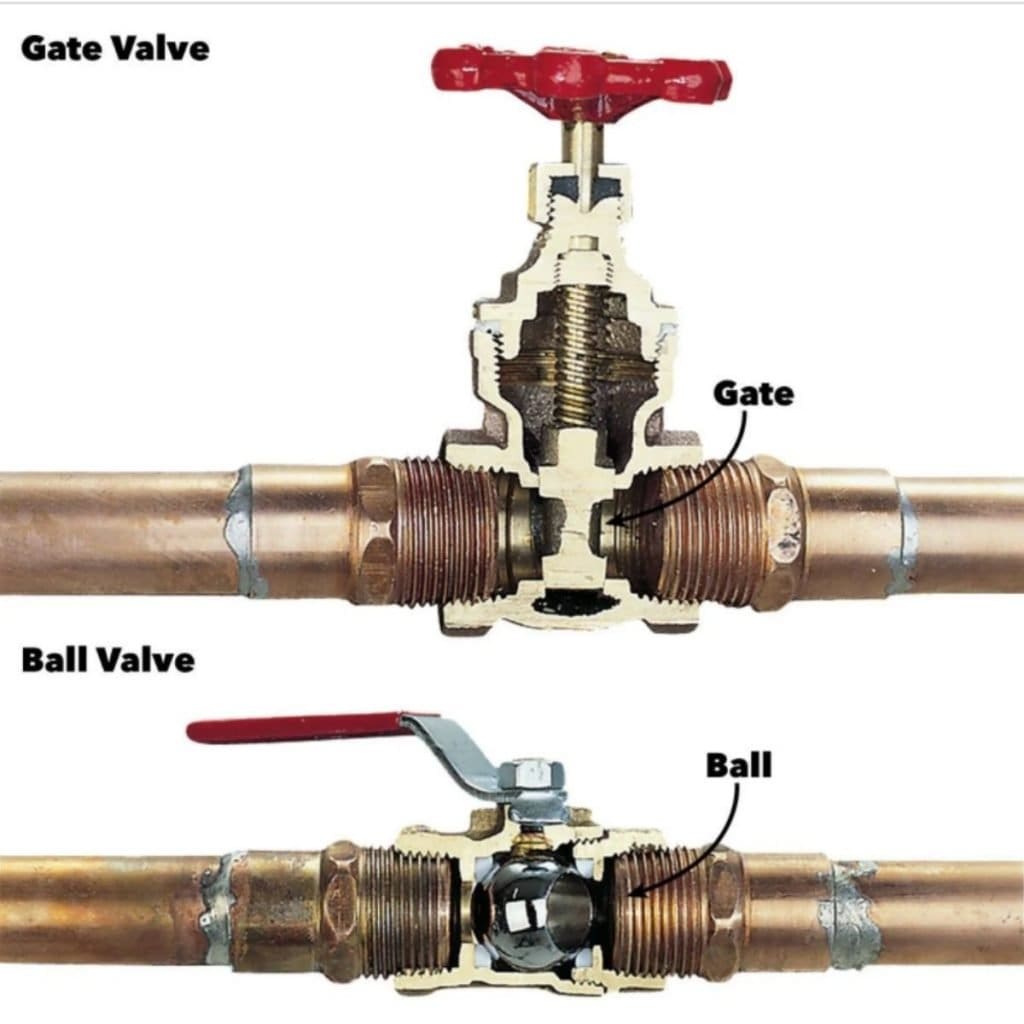 Can A Water Shut Off Valve Be Repaired